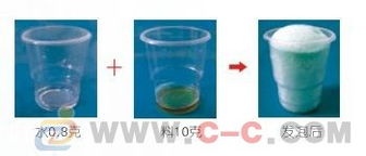 油性料聚氨酯灌漿料 疏水型在蘇州防水堵漏中的應(yīng)用